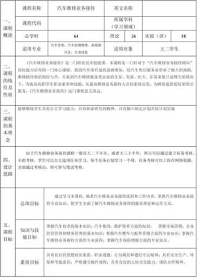 課程基本信息表汽車維修業務接待-襄陽汽車職業技術學院