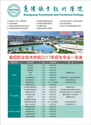 襄陽職業(yè)技術(shù)學(xué)院2017年普通?？普猩鷮I(yè)目錄